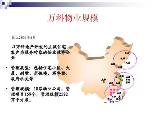 萬科物業服務公司ppt