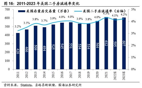 房地產未來的走向,基本定了
