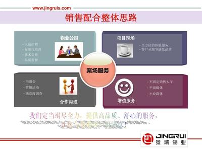 案場配合服務方案
