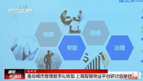 推動城市管理數字化轉型 上海智慧物業平臺研討會舉行