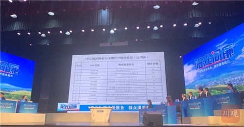 新建市場被閑置 物業管理考核走過場 2020達州第三期 陽光問廉 聚焦民生熱點問題