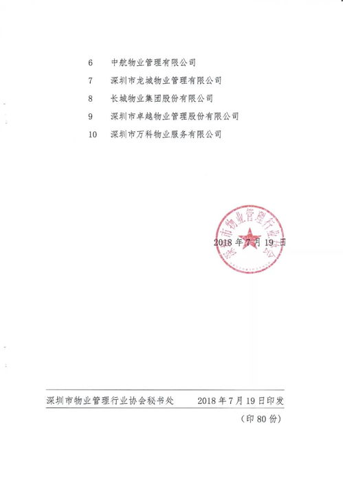 2017年度深圳市物業服務企業綜合實力50強榜單發布,你家上榜了嗎