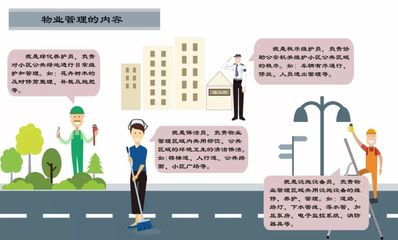 一圖秒懂物業管理到底管什么!