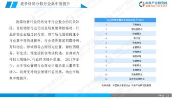 2019年中國物業管理行業市場前景研究報告