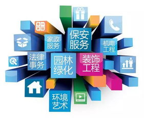 東陽普通住宅小區物業管理服務等級標準發布 服務標準分為三個等級,收費是