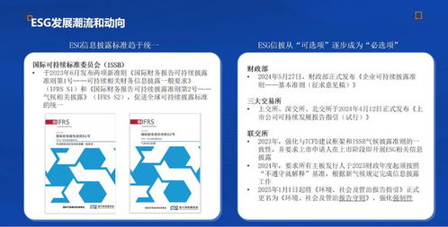 2024物業管理行業esg可持續發展報告 及 物業管理行業esg評價體系 正式發布