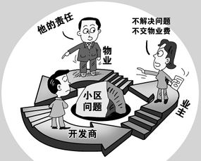 破解物業業主間僵局 物業合同越明晰詳盡越有利