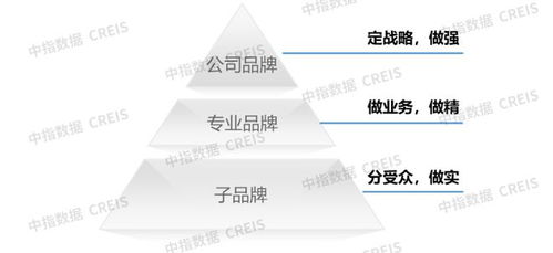 重磅發布 2023年度江蘇區域物業服務領先企業