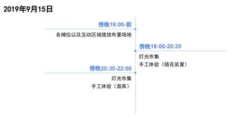 招募 動感小西關中秋市集 十二時辰游園會
