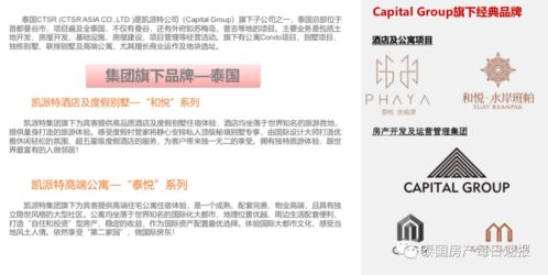 泰國八零地產一手項目代理 素萬那普商圈,42萬人民幣 泰悅 金盛璟 ,包租5年,年年7 租金回報 送智能家居,全套家電 capital