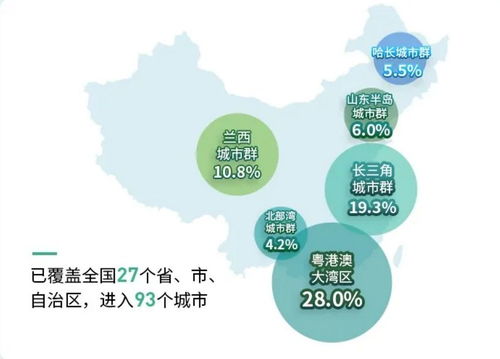 年報瑞評 ④雅生活服務 并購主旋律不變,劍指百億級平臺企業
