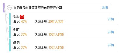 南陽鑫晟物業管理服務有限責任公司