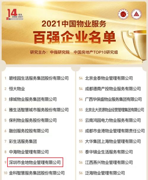 徐州城南金地格林世界精裝盛啟,不容錯(cuò)過