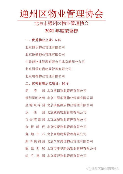 北京城市副中心基層社會(huì)治理的重要力量 祝賀辛勤 光榮與優(yōu)秀的您 通州物協(xié)2021年度會(huì)員大會(huì)暨表彰大會(huì)勝利召開