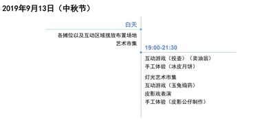 招募 動感小西關中秋市集 十二時辰游園會