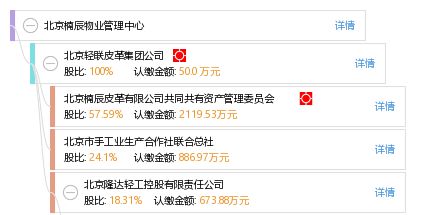 北京楠辰物業管理中心