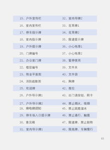 如何做好物業管理中 7s 管理 精品
